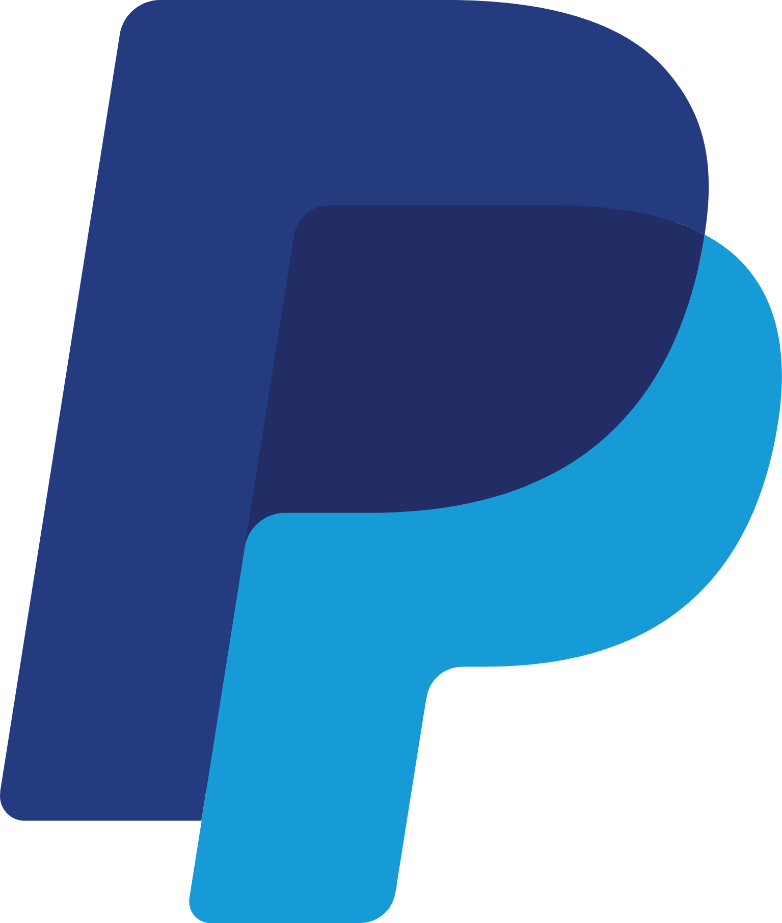 Payment Method